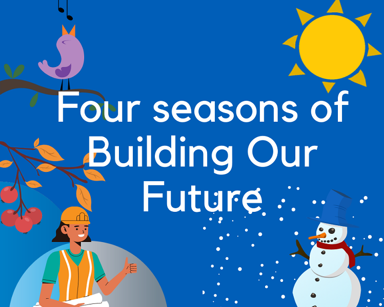 A blue background with a cartoon builder and images depicting the four seasons - a bird singing in a tree, the blazing sun, autumn leaves and a snowman. In the centre are the words "Four seasons of Building Our Future"