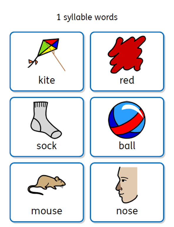 a children's worksheet of words that have one syllable - a kite, the colour red, a sock, a ball, a mouse and a nose